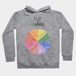 Play Is Learning Hoodie